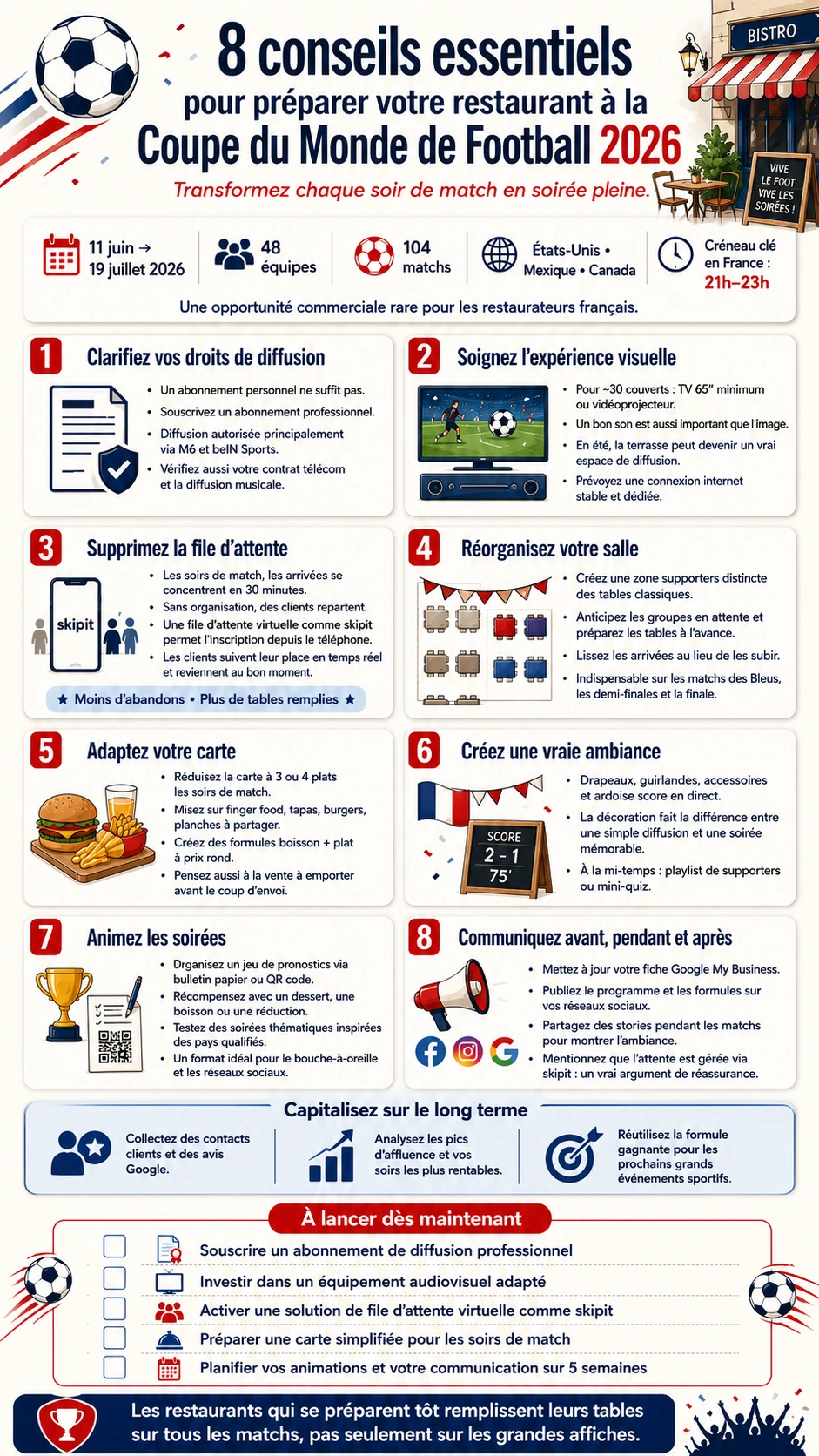 Conseils pour préparer votre restaurant à la Coupe du Monde 2026 conseils essentiels pour préparer votre restaurant à la Coupe du Monde de Football 2026
